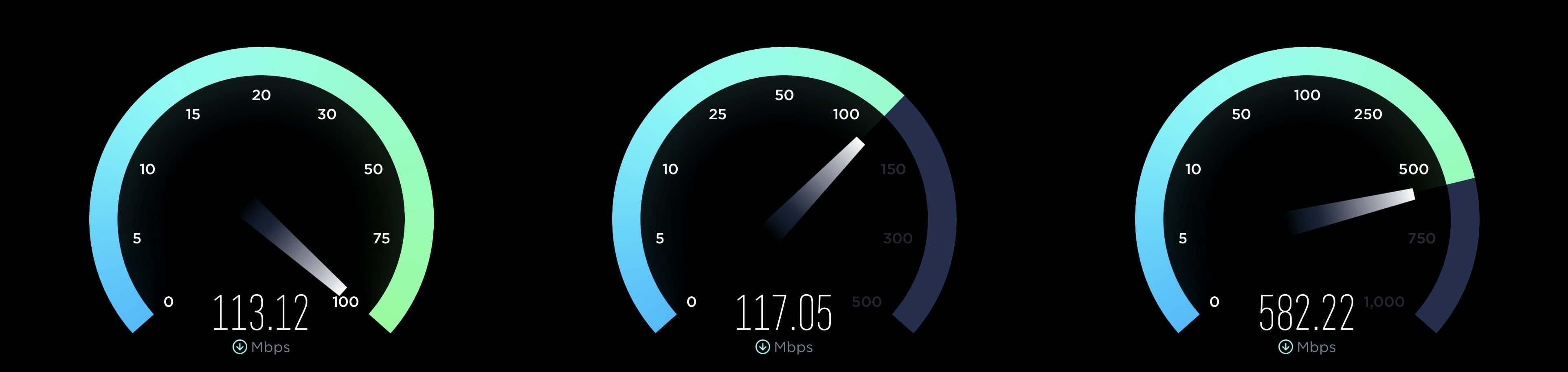 শুধুমাত্র Okhla Speed Test দেখেই খুশি হচ্ছেন? ভুল করছেন ভাই!