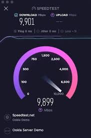 শুধুমাত্র Okhla Speed Test দেখেই খুশি হচ্ছেন? ভুল করছেন ভাই!